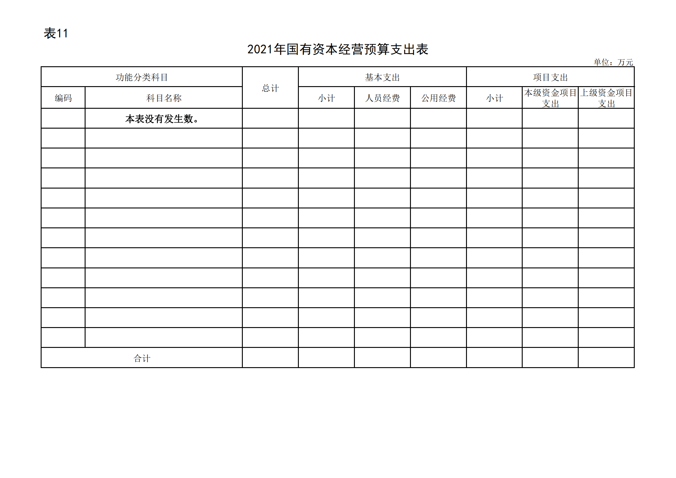 共青团贵阳市委（本级）2021年度市级部门预算、“三公”经费预算公开说明(1)_24.png