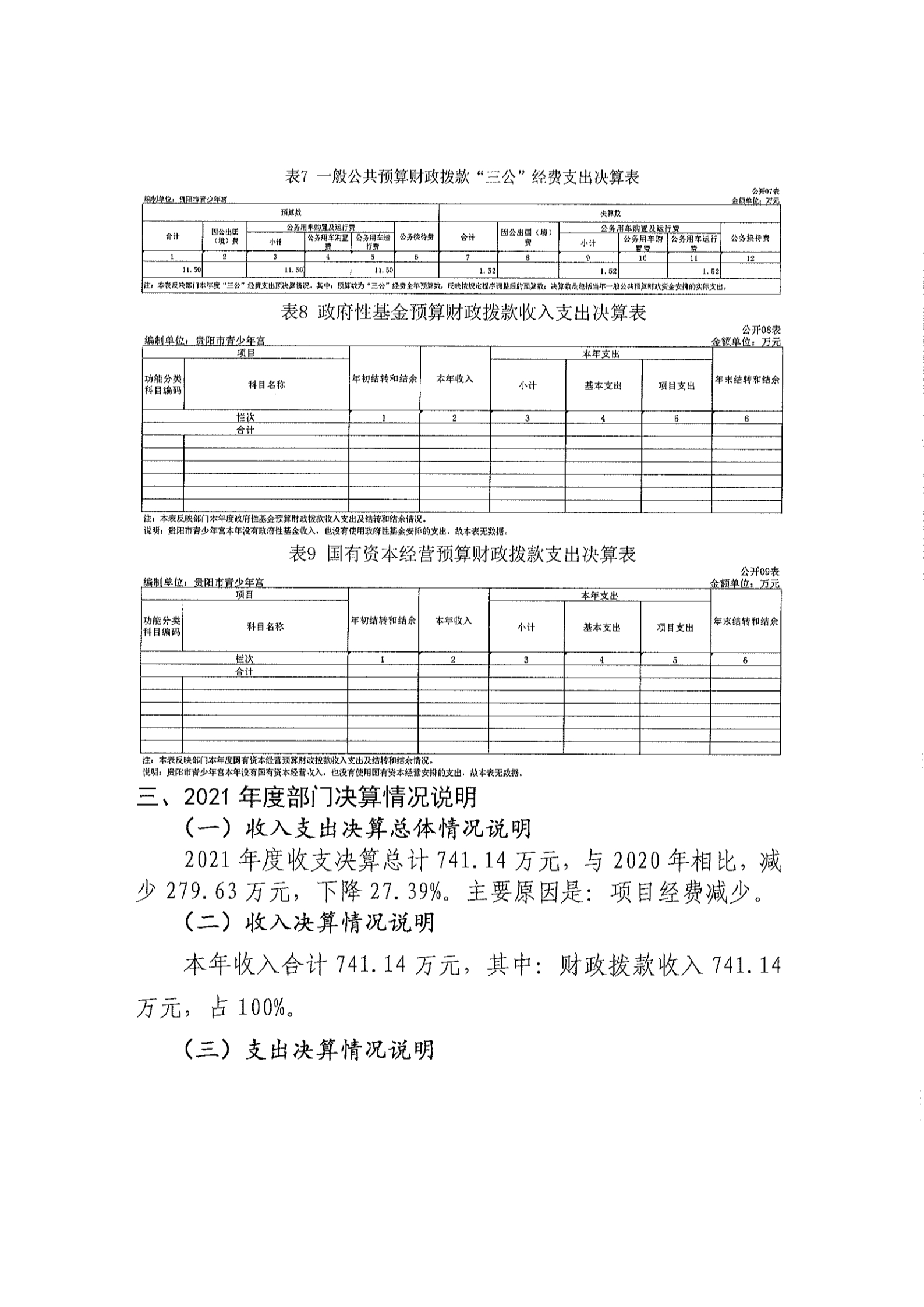 贵阳市青少年宫2021年部门决算公开_8.jpg